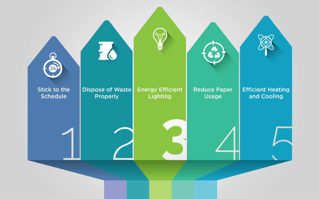 How to Make Your Warehouse More Sustainable