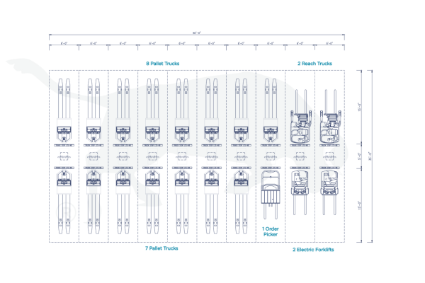 Battery Exchange System