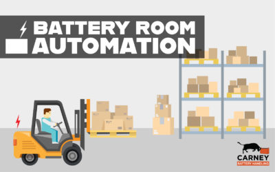 Battery Room Automation